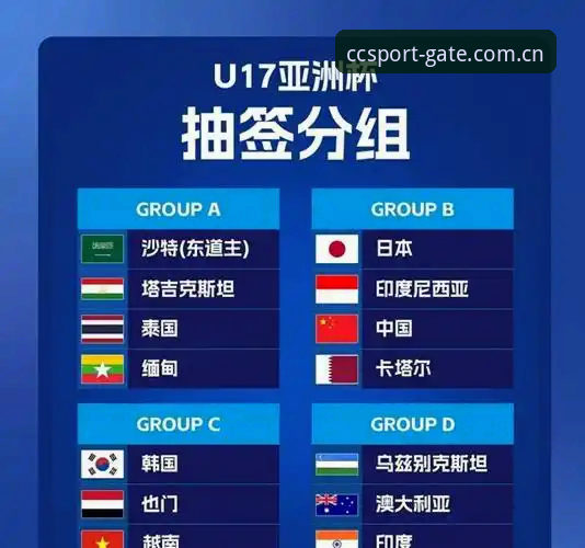 揭秘U17世界杯抽签背后：中国足球小将的卡塔尔之路与观赛密码