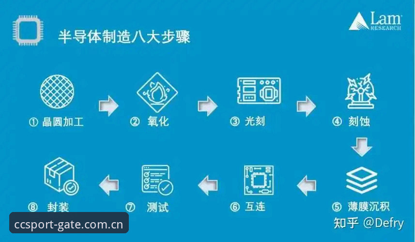 揭秘长城体育一键登陆背后的真相：为什么老玩家都认准这个入口？
