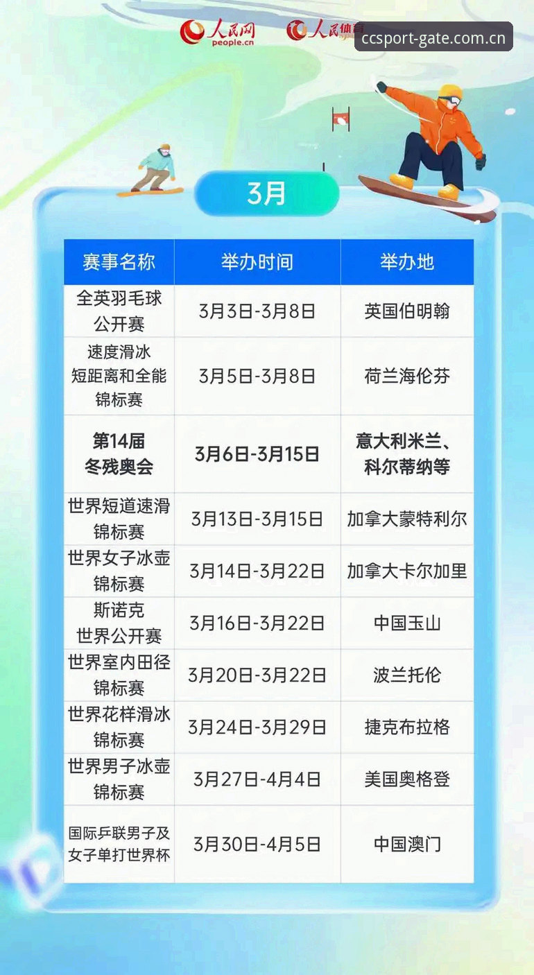 2026长城体育网址大全深度分析：从入口安全到沉浸观赛的全面解析